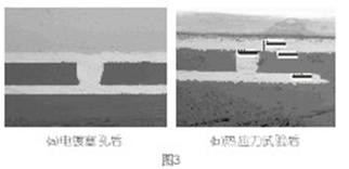 PCBA,<a href=http://www.tcpcb.cn/ target=_blank class=infotextkey>pcb板</a>,<a href=http://flextar.cn/ target=_blank class=infotextkey>smt<a href=http://flextar.cn/ target=_blank class=infotextkey>貼片</a></a>,PCB線(xiàn)路板