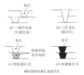 PCBA,<a href=http://www.tcpcb.cn/ target=_blank class=infotextkey>pcb板</a>,<a href=http://flextar.cn/ target=_blank class=infotextkey>smt<a href=http://flextar.cn/ target=_blank class=infotextkey>貼片</a></a>,PCB線(xiàn)路板