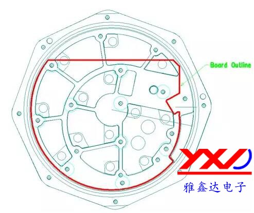 圖 2：在本示例中，必須根據(jù)特定的機(jī)械規(guī)范設(shè)計(jì) PCB，以便其能放入防爆容器中