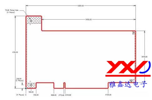 圖 1：常見(jiàn) PCI <a href=http://flextar.cn/ target=_blank class=infotextkey>電路</a>板的外形