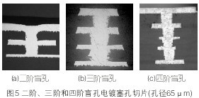 PCBA,<a href=http://www.tcpcb.cn/ target=_blank class=infotextkey>pcb板</a>,<a href=http://flextar.cn/ target=_blank class=infotextkey>smt<a href=http://flextar.cn/ target=_blank class=infotextkey>貼片</a></a>,PCB線(xiàn)路板