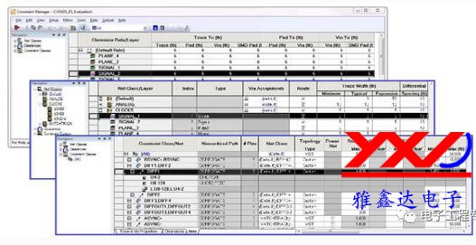 PCBA,<a href=http://www.tcpcb.cn/ target=_blank class=infotextkey>pcb板</a>,<a href=http://flextar.cn/ target=_blank class=infotextkey>smt<a href=http://flextar.cn/ target=_blank class=infotextkey>貼片</a></a>,PCB線路板